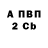 Альфа ПВП крисы CK Aen_Elle KVLT